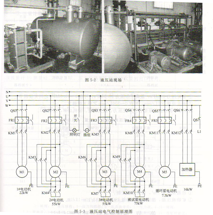 液壓泵站的組成、電控系統(tǒng)及主要技術(shù)參數(shù)