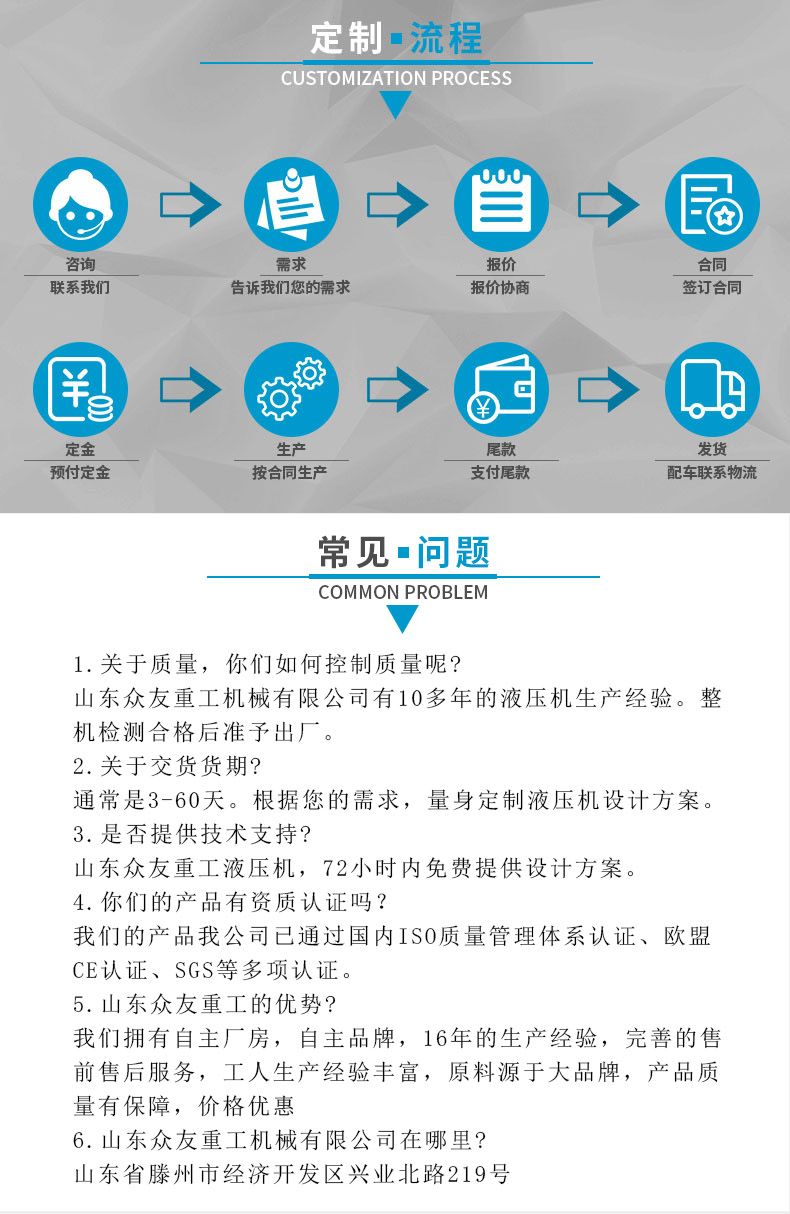 400噸灰斗車液壓機(jī)生產(chǎn)線 四柱壓力機(jī)三梁四柱 定制流程