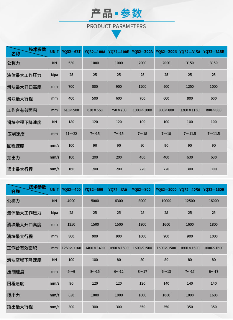 800噸石墨匣缽液壓機石墨碳素?zé)釅豪鋲撼尚蜋C四梁四柱油壓機  技術(shù)參數(shù)