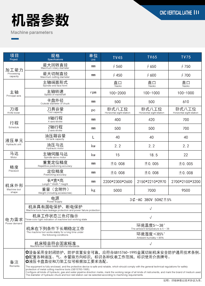 切削數(shù)控立車VTC75 高精密立式車床 輪轂立車